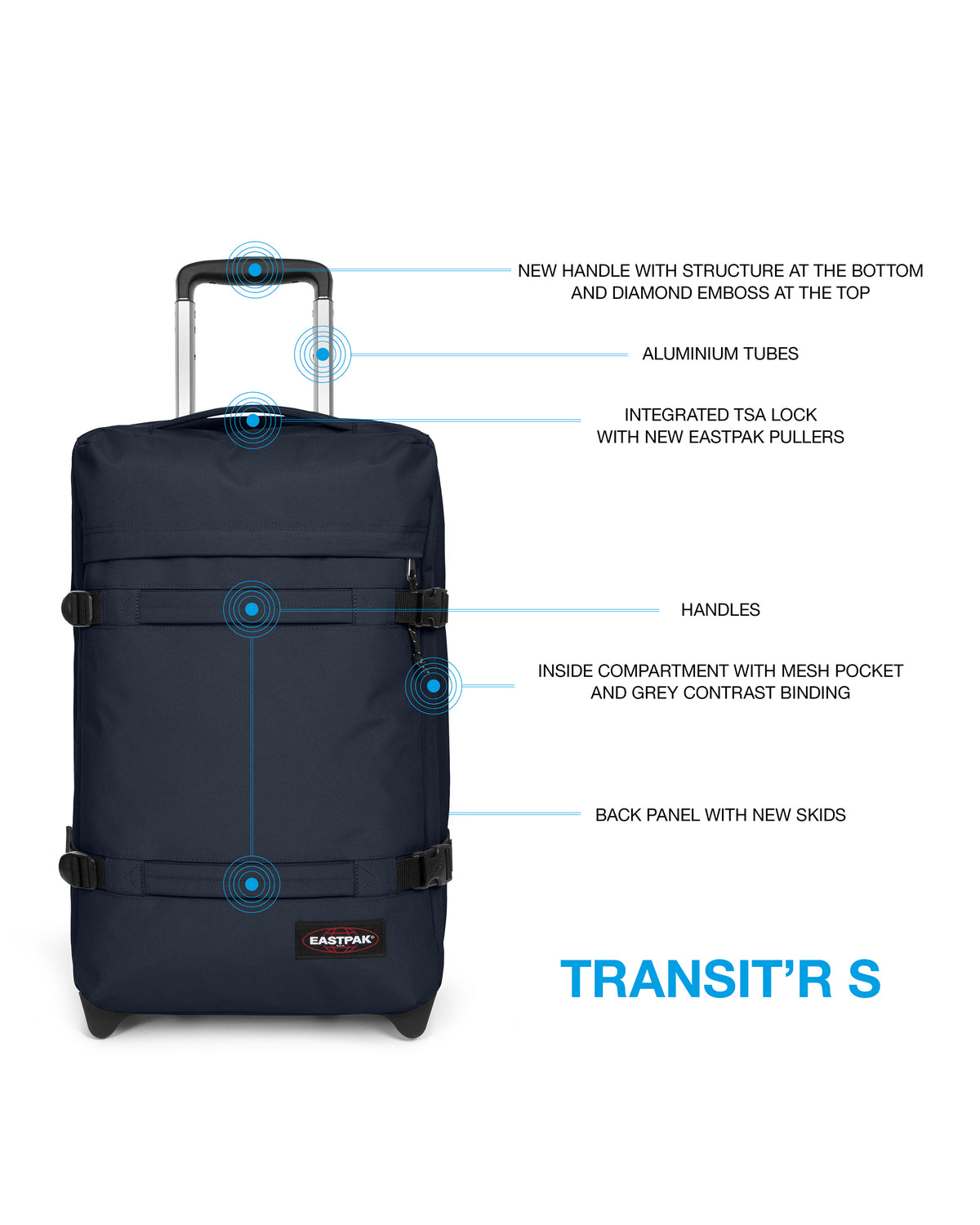 TRANSIT'R S Ultra Marine - 6