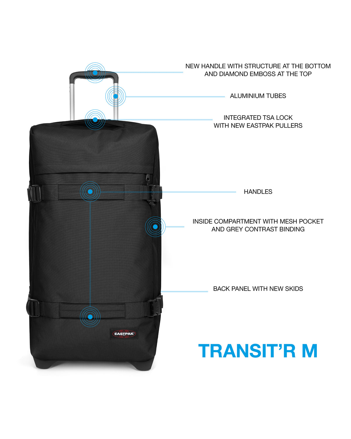 TRANSIT'R M  - 6