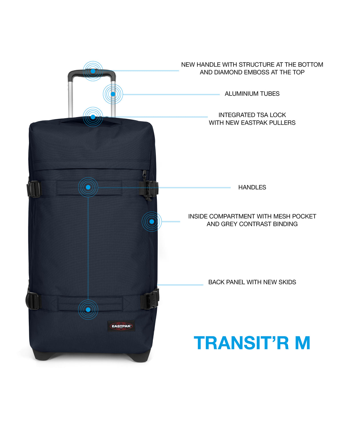 TRANSIT'R M Ultra Marine - 5