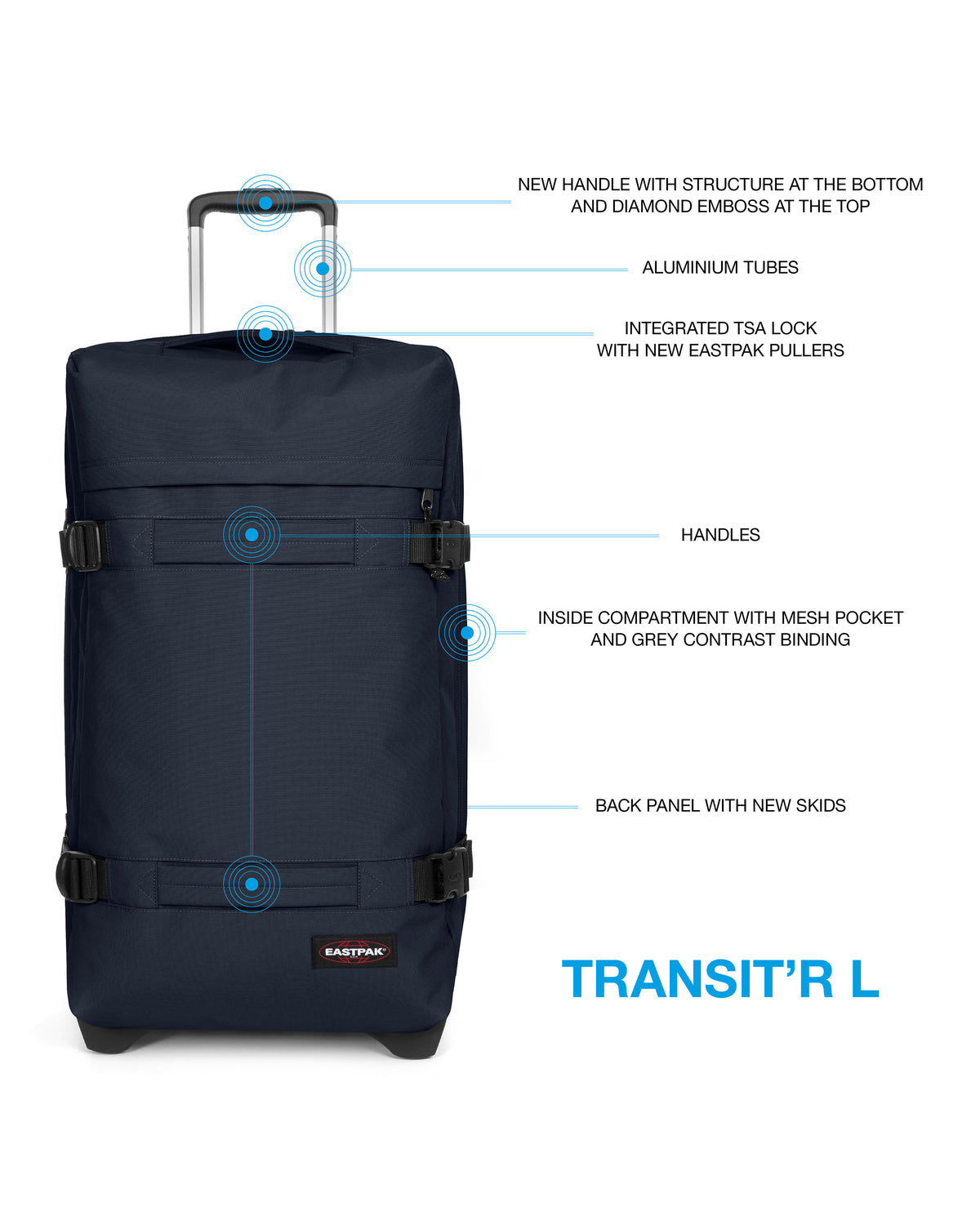 TRANSIT'R L Ultra Marine - 5